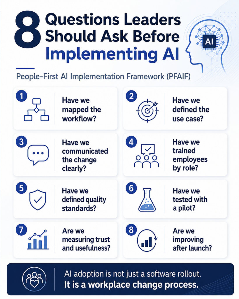 8 questions leaders should ask before implementing AI using the People-First AI Implementation Framework PFAIF