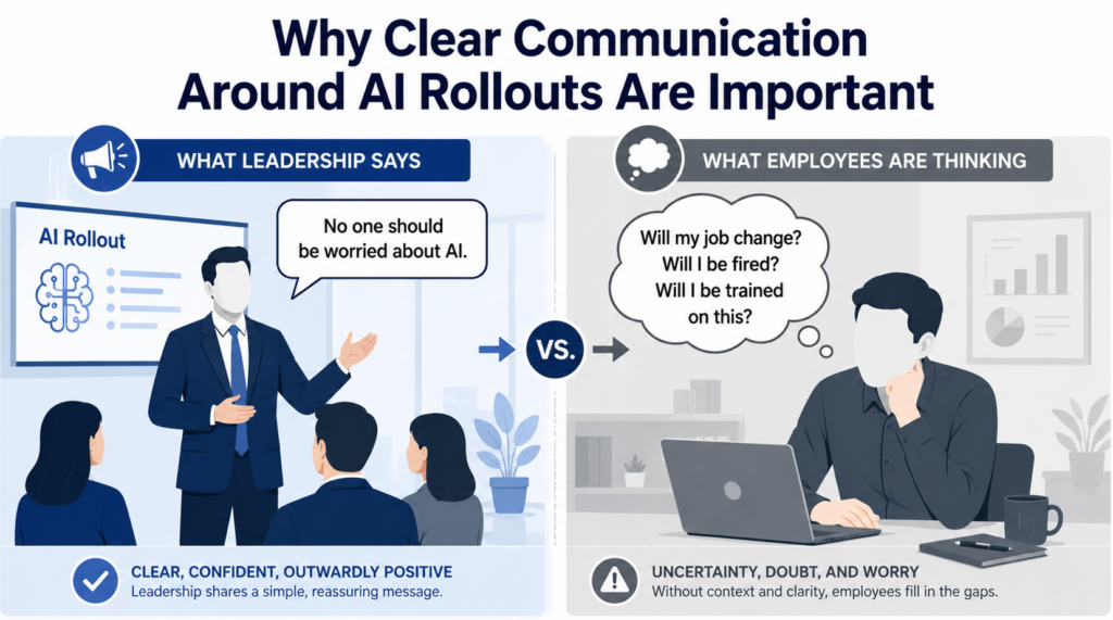 Why Clear Communication Around AI Rollouts Are Important in the People-First AI Implementation Framework